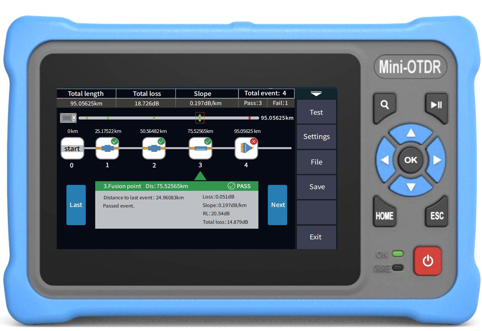 4,3 Zoll Touchscreen MINI OTDR – Optical Time Domain Reflectometer Otdr 1310 1550Nm Bewertung und Preis