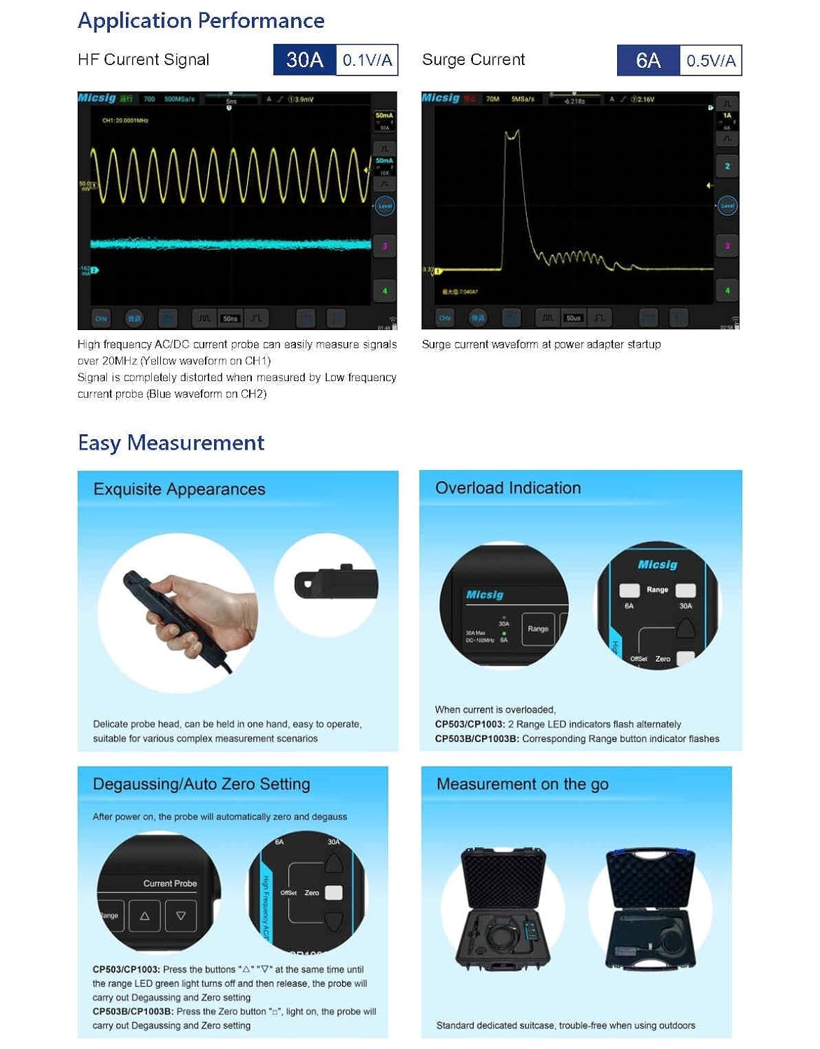 Hochfrequenz-Wechsel-/Gleichst – Current Probe Ac Dc 50Mhz Oscilloscope Bewertung und Preis